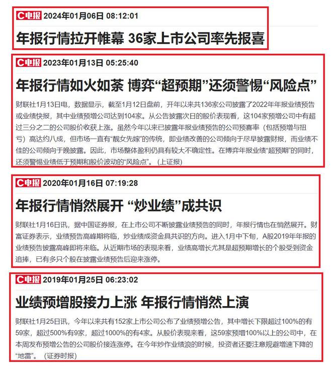 5大方向连跌1年业绩有望大增迎来炒作EVO真人平台每年1月必炒业绩报这(图30)