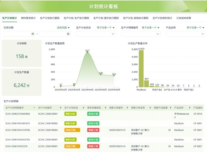 实用测评推荐：企业级零代码工具选型指南E